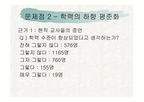 [교육학개론 A+] 고교 평준화제도 단점 및 비평준화 제도의 필요성-10
