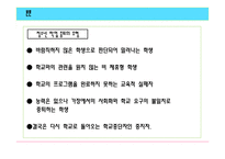 [청소년진로상담 A+] 청소년 학업 중퇴에 대한 원인 및 진로 교육 방향-8