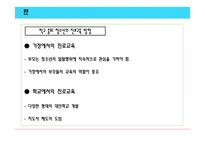 [청소년진로상담 A+] 청소년 학업 중퇴에 대한 원인 및 진로 교육 방향-15
