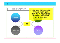 [청소년진로상담 A+] 청소년 학업 중퇴에 대한 원인 및 진로 교육 방향-18