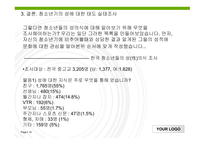[청소년 상담] 청소년들의 성에 대한 인식 변화와 실태조사-14