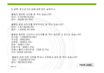 [청소년 상담] 청소년들의 성에 대한 인식 변화와 실태조사-15