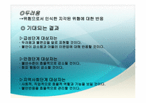 정신분열병 증상에 대한 간호 진단-15