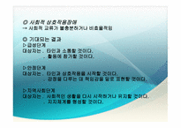 정신분열병 증상에 대한 간호 진단-18