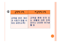 [교육경영] 교육 투자의 경제적 가치 및 인적자본 효과에 대한 분석-12