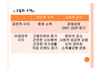 [교육경영] 교육 투자의 경제적 가치 및 인적자본 효과에 대한 분석-16
