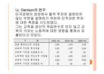 [교육경영] 교육 투자의 경제적 가치 및 인적자본 효과에 대한 분석-18