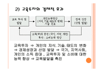 [교육경영] 교육 투자의 경제적 가치 및 인적자본 효과에 대한 분석-20