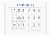 [일본의 이해 A+] 일본의 축제(마츠리)에 대한 분석-17