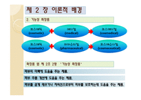 [화장품학] 일반화장품과 기능성화장품에 대한 인식 및 제품사용 특성에 관한 연구-5