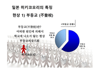 [일본문화의 이해 A+] 일본의 히키코모리(ひきこもり) 원인 및 해결방안에 대한 분석-6