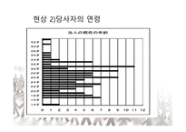 [일본문화의 이해 A+] 일본의 히키코모리(ひきこもり) 원인 및 해결방안에 대한 분석-8