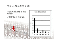 [일본문화의 이해 A+] 일본의 히키코모리(ひきこもり) 원인 및 해결방안에 대한 분석-10