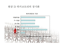 [일본문화의 이해 A+] 일본의 히키코모리(ひきこもり) 원인 및 해결방안에 대한 분석-11