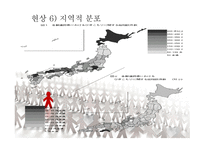 [일본문화의 이해 A+] 일본의 히키코모리(ひきこもり) 원인 및 해결방안에 대한 분석-14