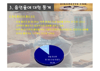 [현대생활과 체육 A+] 흡연에 대한 질병 및 통계를 통한 금연 관리 대책-15