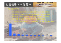[현대생활과 체육 A+] 흡연에 대한 질병 및 통계를 통한 금연 관리 대책-16