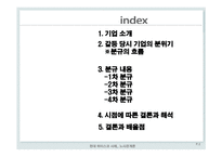 [노사관계론] 기업 노사분규와 해결 사례에 대한 분석(현대 하이스코)-2