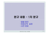 [노사관계론] 기업 노사분규와 해결 사례에 대한 분석(현대 하이스코)-12