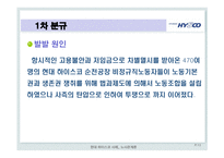 [노사관계론] 기업 노사분규와 해결 사례에 대한 분석(현대 하이스코)-13
