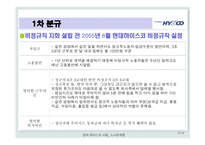 [노사관계론] 기업 노사분규와 해결 사례에 대한 분석(현대 하이스코)-14
