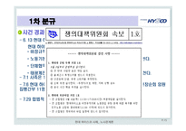 [노사관계론] 기업 노사분규와 해결 사례에 대한 분석(현대 하이스코)-15
