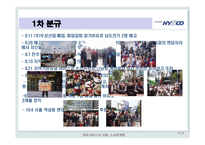 [노사관계론] 기업 노사분규와 해결 사례에 대한 분석(현대 하이스코)-16