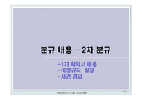[노사관계론] 기업 노사분규와 해결 사례에 대한 분석(현대 하이스코)-19