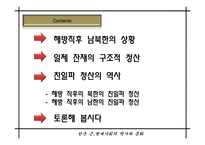 [현대사회의 문제 A+] 일제 잔재 친일파 청산 문제에 대한 분석-2