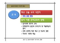 [현대사회의 문제 A+] 일제 잔재 친일파 청산 문제에 대한 분석-11