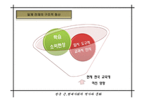 [현대사회의 문제 A+] 일제 잔재 친일파 청산 문제에 대한 분석-13