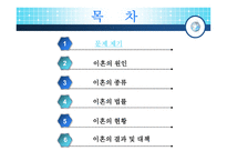 [현대사회] 한국 사회의 이혼 문제와 대책에 대한 분석-2
