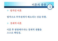 [현대사회] 한국 사회의 이혼 문제와 대책에 대한 분석-12