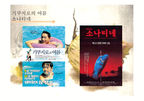 [일본영화의 이해] 일본 유명 영화 감독의 특징 및 문화에 대한 분석-6