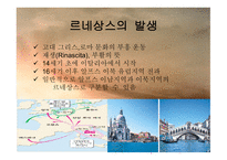 르네상스 발생 배경 및 국가별 특징-3