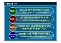 호주 배낭여행 계획서-4