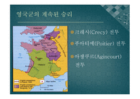 [전쟁과 역사 A+] 백년전쟁의 배경 및 전개 과정에 대한 분석-12