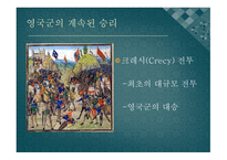 [전쟁과 역사 A+] 백년전쟁의 배경 및 전개 과정에 대한 분석-13