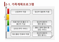 기회평등 정책의 종류 및 효과-7