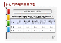 기회평등 정책의 종류 및 효과-10