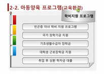 기회평등 정책의 종류 및 효과-14