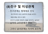 [아랍문화의 이해] 아랍의 생활 문화 및 테이블 매너에 대한 분석-16