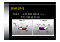 [현대사회와 사회학 A+] 교육 측면의 계층 불평등 문제점 및 대안에 대한 분석-17