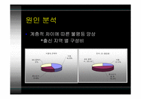 [현대사회와 사회학 A+] 교육 측면의 계층 불평등 문제점 및 대안에 대한 분석-18