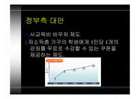 [현대사회와 사회학 A+] 교육 측면의 계층 불평등 문제점 및 대안에 대한 분석-19