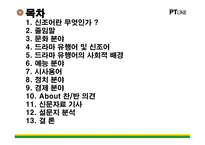 [문화의 이해] 신조어 문화에 대한 분석 및 찬반 의견(설문)-2