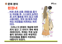 [문화의 이해] 신조어 문화에 대한 분석 및 찬반 의견(설문)-12