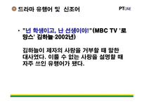 [문화의 이해] 신조어 문화에 대한 분석 및 찬반 의견(설문)-15