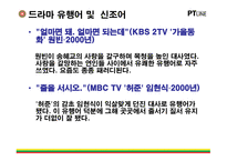 [문화의 이해] 신조어 문화에 대한 분석 및 찬반 의견(설문)-17