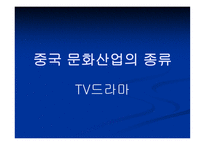 중국 문화산업의 종류와 특징에 대한 분석-4